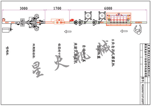 灌装生产线